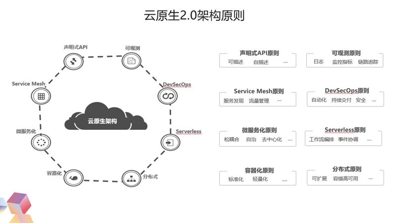在选择最佳的软件开发公司时,你是否考虑过哪些公司在行业中占据领先地位?今天,让我们一起探索一下当前市场上排名靠前的十家软件开发公司。