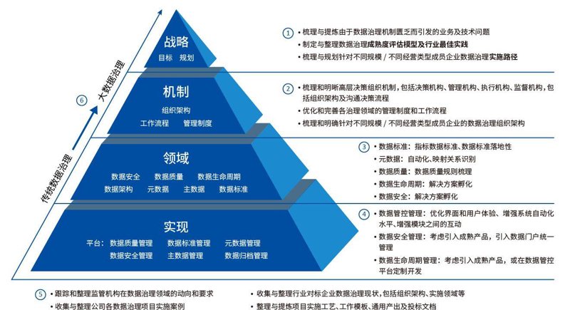 人工智能训练师:揭秘AI背后的秘密
